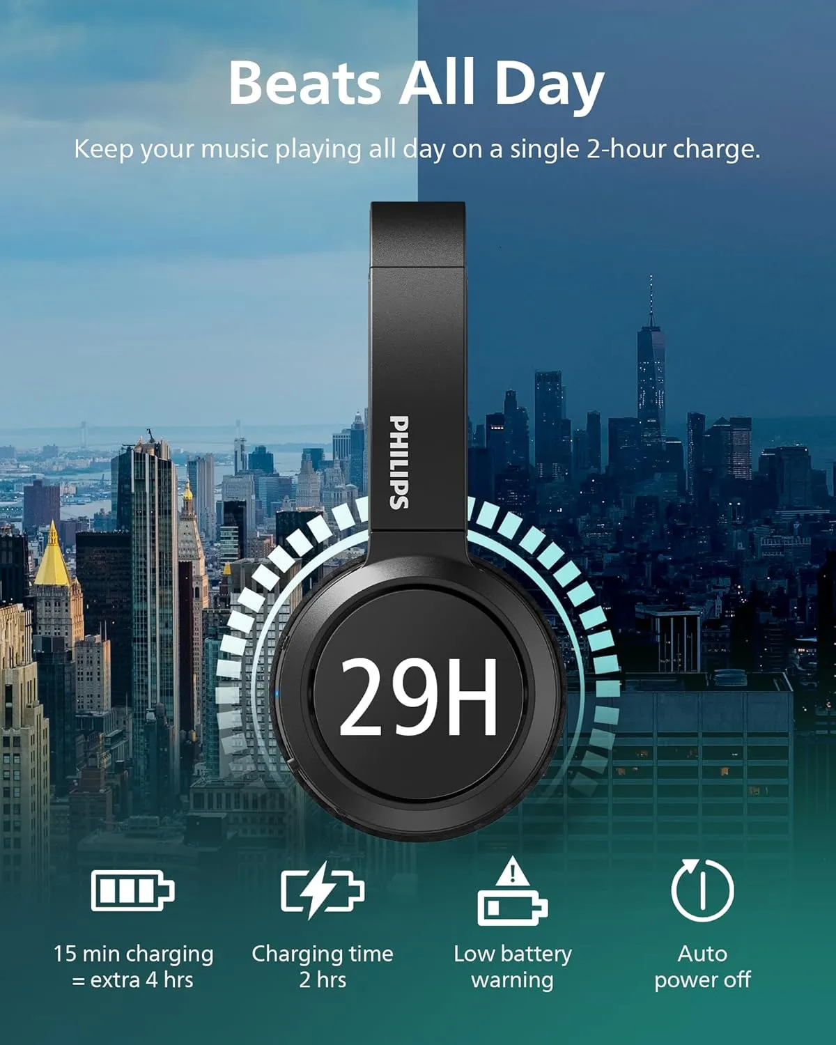 PHILIPS H4205 Wireless Headphone,On-Ear Bluetooth Headphone with BASS Boost,Quality Sound,32mm Drivers,29-Hour Battery Life,Fast Charging,Lightweight,Adjustable Cushioned Headband,Soft Ear Cups,Black