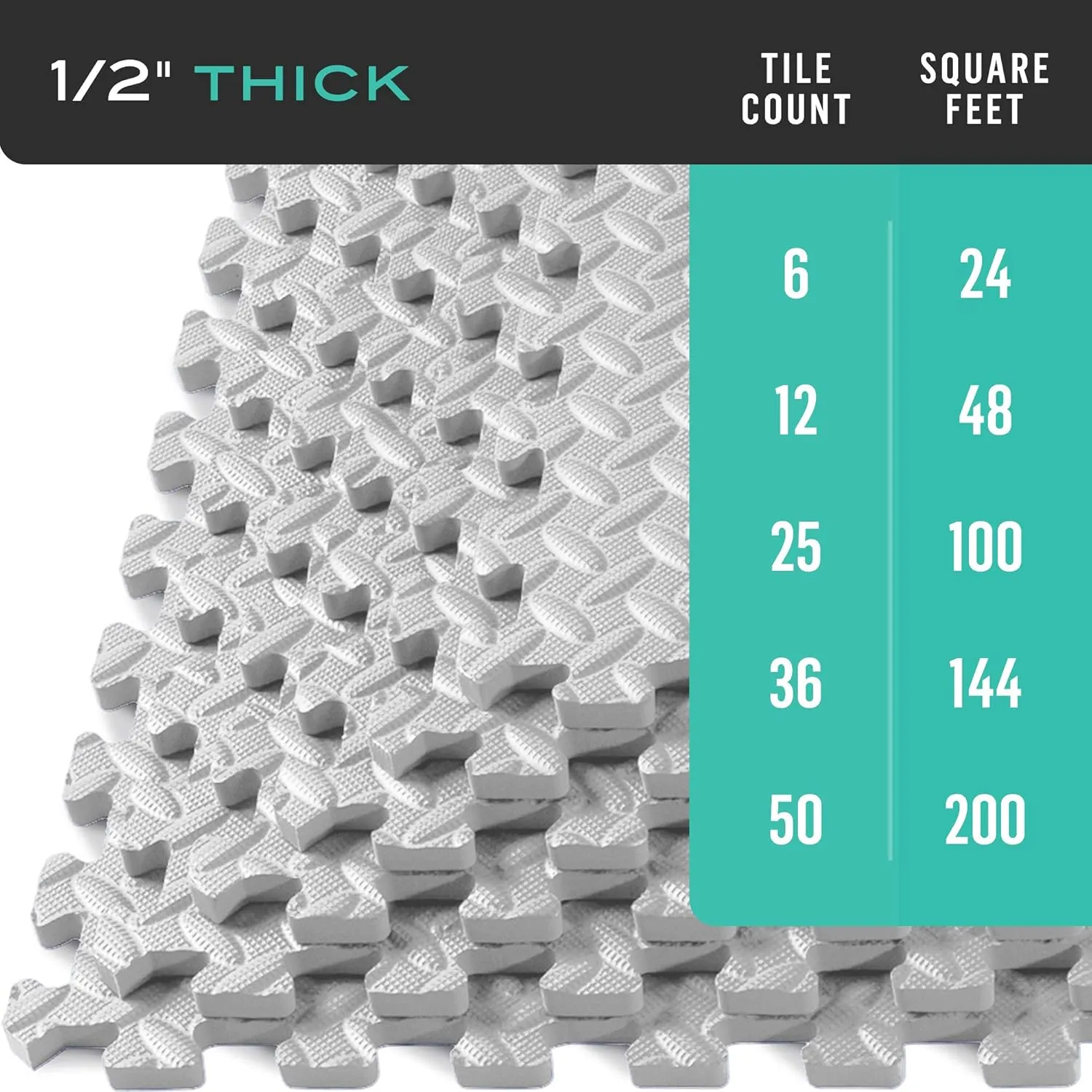We Sell Mats 1/2 Inch Interlocking EVA Foam Personal Fitness Mat, Diamond Plate Exercise Mats for Indoor Workout, 24 in x 24 in