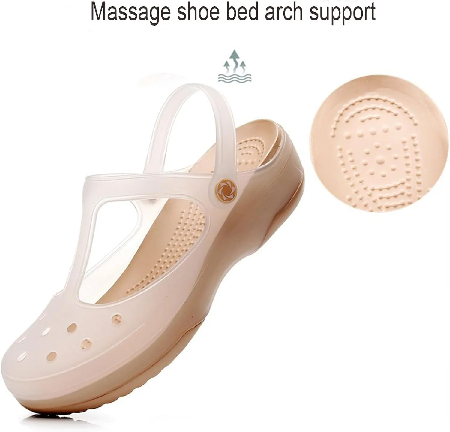 Women's Classic Transparent Solid Color Clogs Comfortable, Soft, and Non Slip Jelly Beach Sandals Outdoor Leisure Water Slippers
